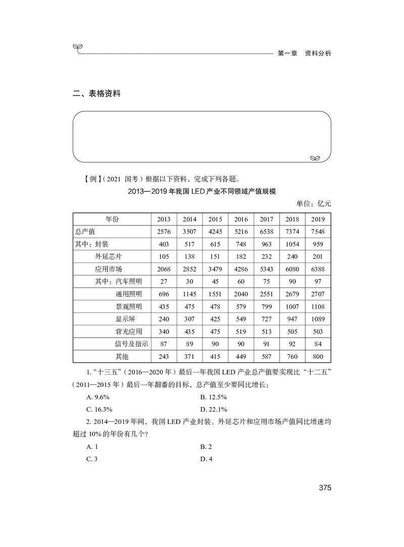 资料8_2026考公资料_（10）粉笔_2026年国考980系统班FB_3.精讲讲练（55节）_2.资料-邓键_讲义