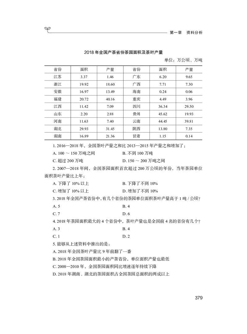 资料8_2026考公资料_（10）粉笔_2026年国考980系统班FB_3.精讲讲练（55节）_2.资料-邓键_讲义