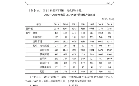 资料8_2026考公资料_（10）粉笔_2026年国考980系统班FB_3.精讲讲练（55节）_2.资料-邓键_讲义