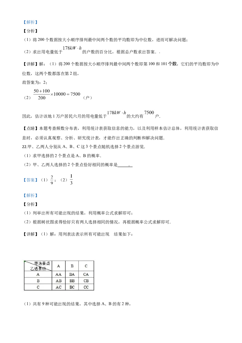 精品解析：江苏省南京市2020年中考数学试题（解析版）_中考真题_2.数学中考真题2015-2024年_2020全国多省多地中考数学真题126份_2020年中考真题精品解析数学（江苏南京卷）精编word版