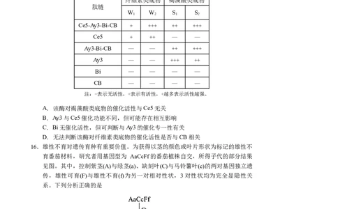 2026届广东省深圳市宝安区高三上学期教学质量检测生物试题_2025年10月_251024广东省深圳市宝安区2025-2026学年高三上学期10月教学质量检测（全科）