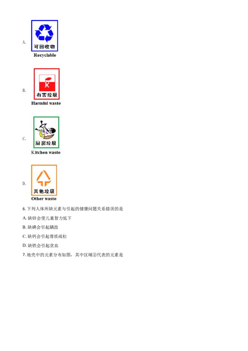 精品解析：江苏省常州市2020年中考化学试题（原卷版）_中考真题_5.化学中考真题2015-2024年_2020中考化学真题（113份）_2020年中考真题精品解析化学（江苏常州卷）精编word版