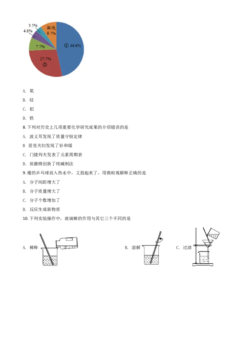 精品解析：江苏省常州市2020年中考化学试题（原卷版）_中考真题_5.化学中考真题2015-2024年_2020中考化学真题（113份）_2020年中考真题精品解析化学（江苏常州卷）精编word版