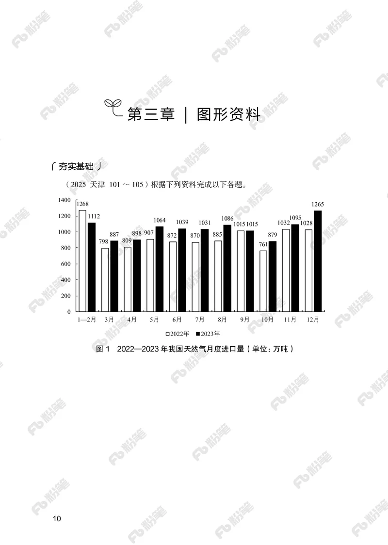 资料分析上册_2026考公资料_（10）粉笔_26行测5000题+申论100（2026版）_行测5000题2025年1月版次（2026版）_版本2（包括新增部分）_行测5000题26新增