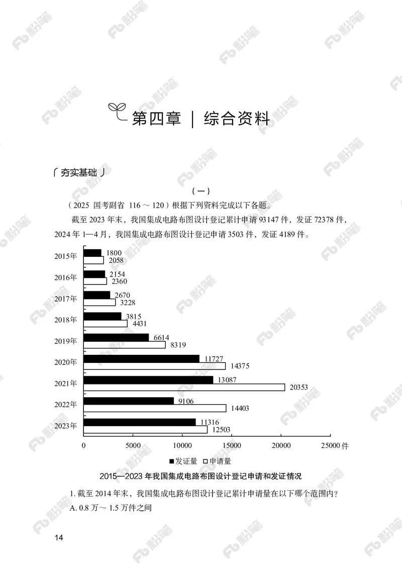 资料分析上册_2026考公资料_（10）粉笔_26行测5000题+申论100（2026版）_行测5000题2025年1月版次（2026版）_版本2（包括新增部分）_行测5000题26新增