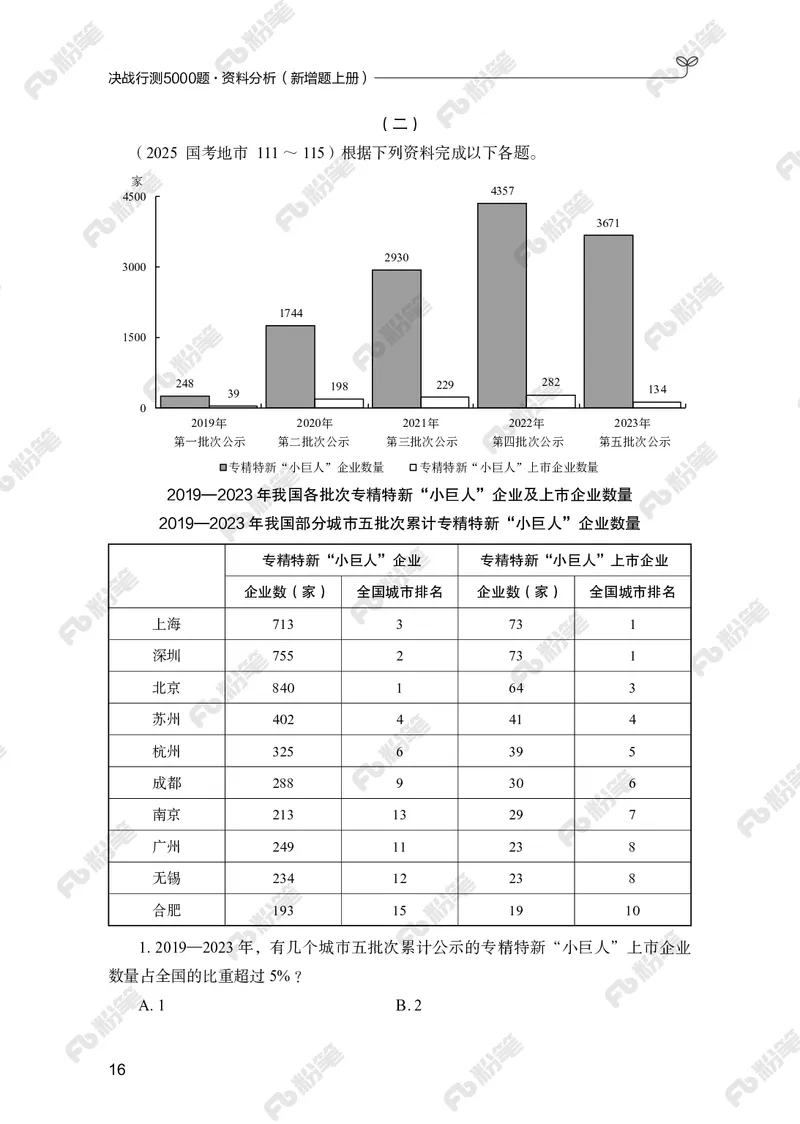资料分析上册_2026考公资料_（10）粉笔_26行测5000题+申论100（2026版）_行测5000题2025年1月版次（2026版）_版本2（包括新增部分）_行测5000题26新增