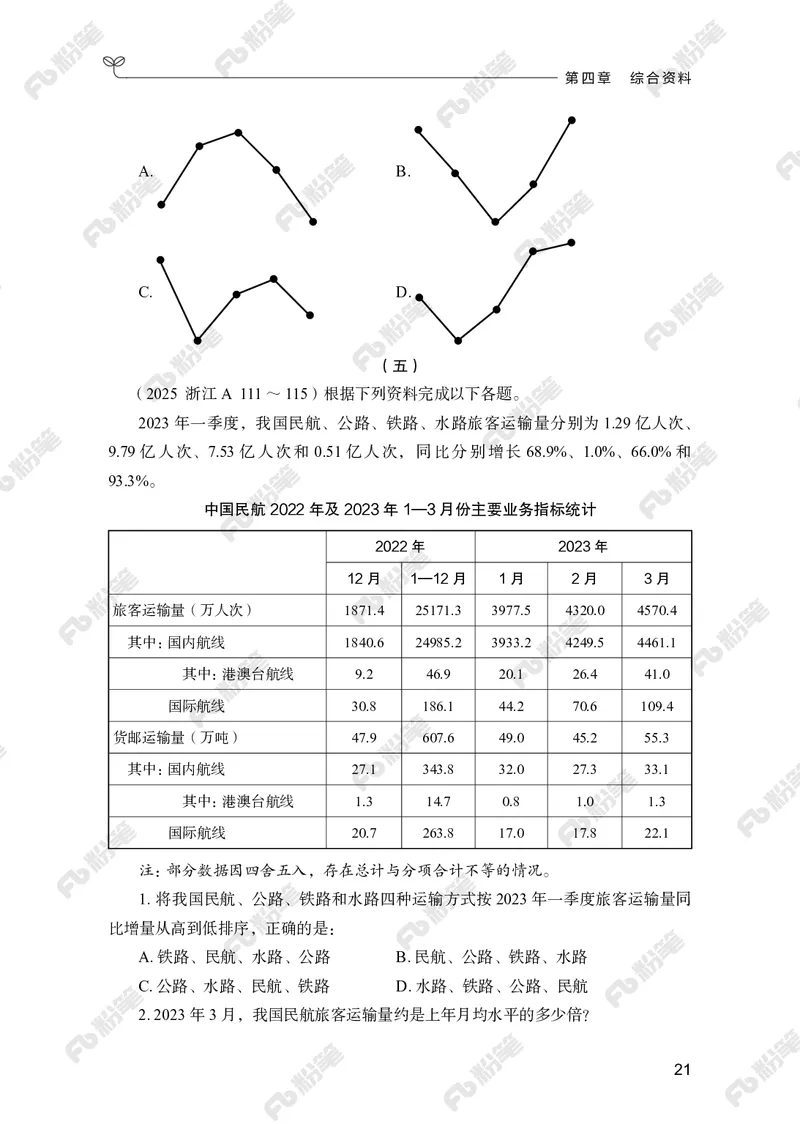 资料分析上册_2026考公资料_（10）粉笔_26行测5000题+申论100（2026版）_行测5000题2025年1月版次（2026版）_版本2（包括新增部分）_行测5000题26新增