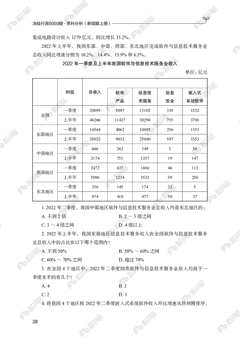 资料分析上册_2026考公资料_（10）粉笔_26行测5000题+申论100（2026版）_行测5000题2025年1月版次（2026版）_版本2（包括新增部分）_行测5000题26新增