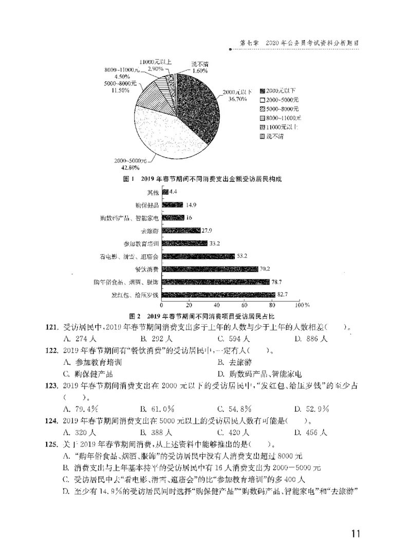 资料分析1200题题本2022新升级_2026考公资料_花生十三合集_刷题花生十三数量关系1200题资料分析1200题⭐⭐_2022升级版花生资料分析1200题