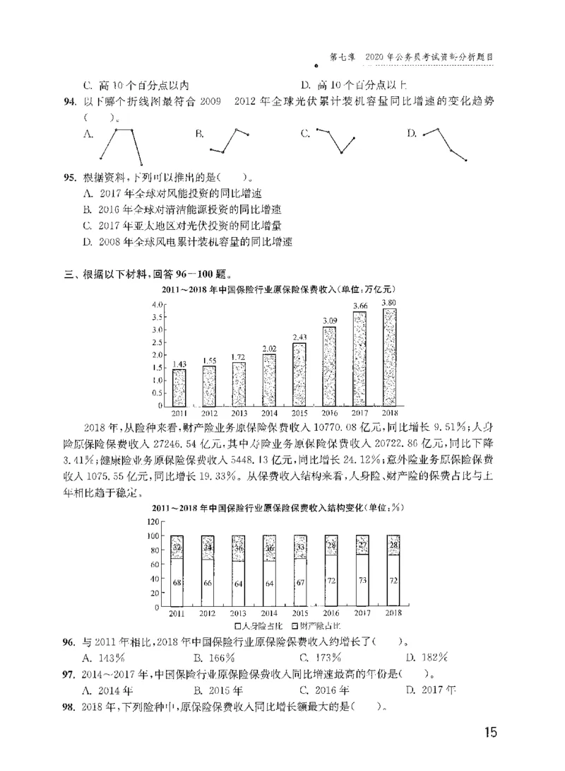 资料分析1200题题本2022新升级_2026考公资料_花生十三合集_刷题花生十三数量关系1200题资料分析1200题⭐⭐_2022升级版花生资料分析1200题