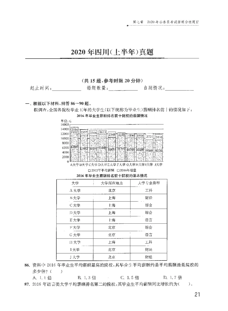 资料分析1200题题本2022新升级_2026考公资料_花生十三合集_刷题花生十三数量关系1200题资料分析1200题⭐⭐_2022升级版花生资料分析1200题