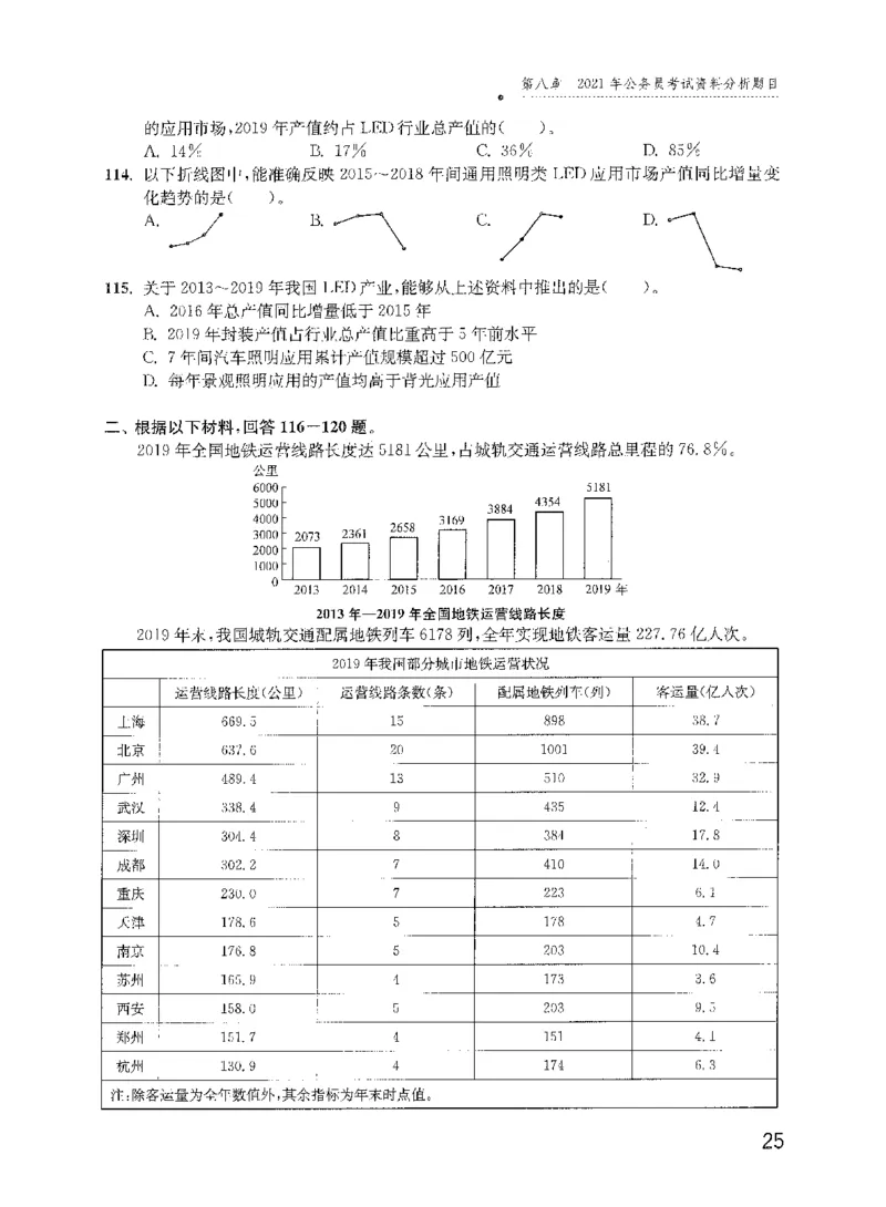 资料分析1200题题本2022新升级_2026考公资料_花生十三合集_刷题花生十三数量关系1200题资料分析1200题⭐⭐_2022升级版花生资料分析1200题
