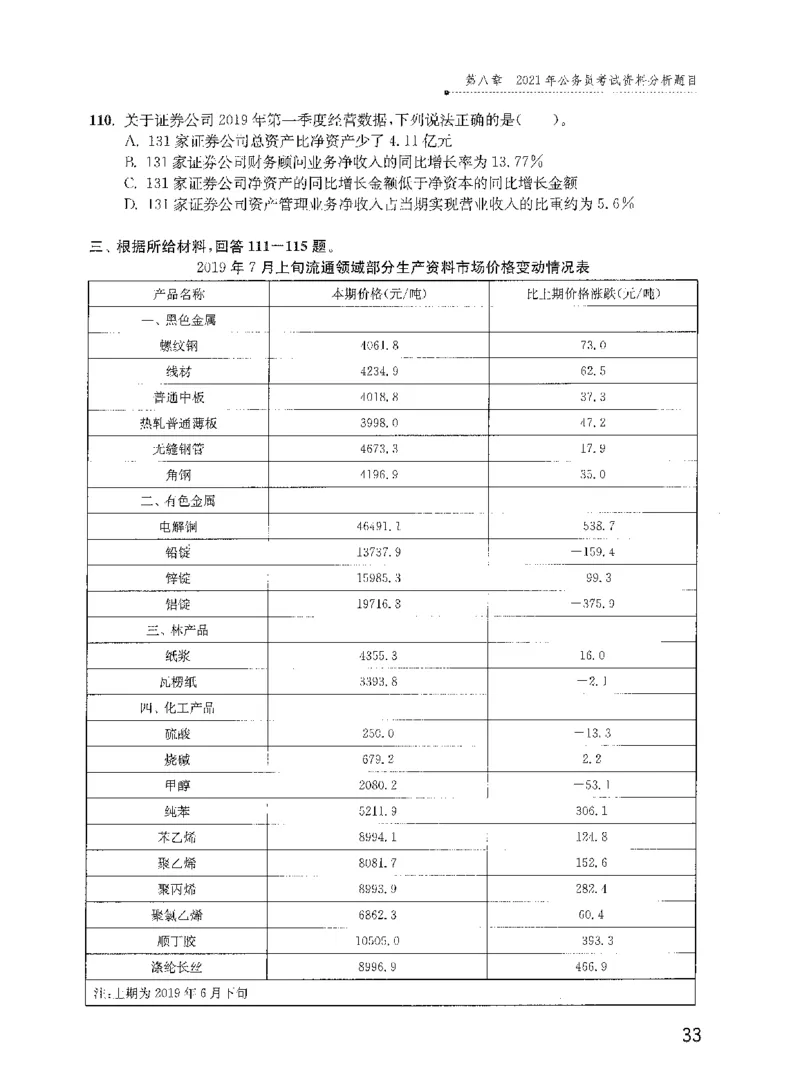资料分析1200题题本2022新升级_2026考公资料_花生十三合集_刷题花生十三数量关系1200题资料分析1200题⭐⭐_2022升级版花生资料分析1200题