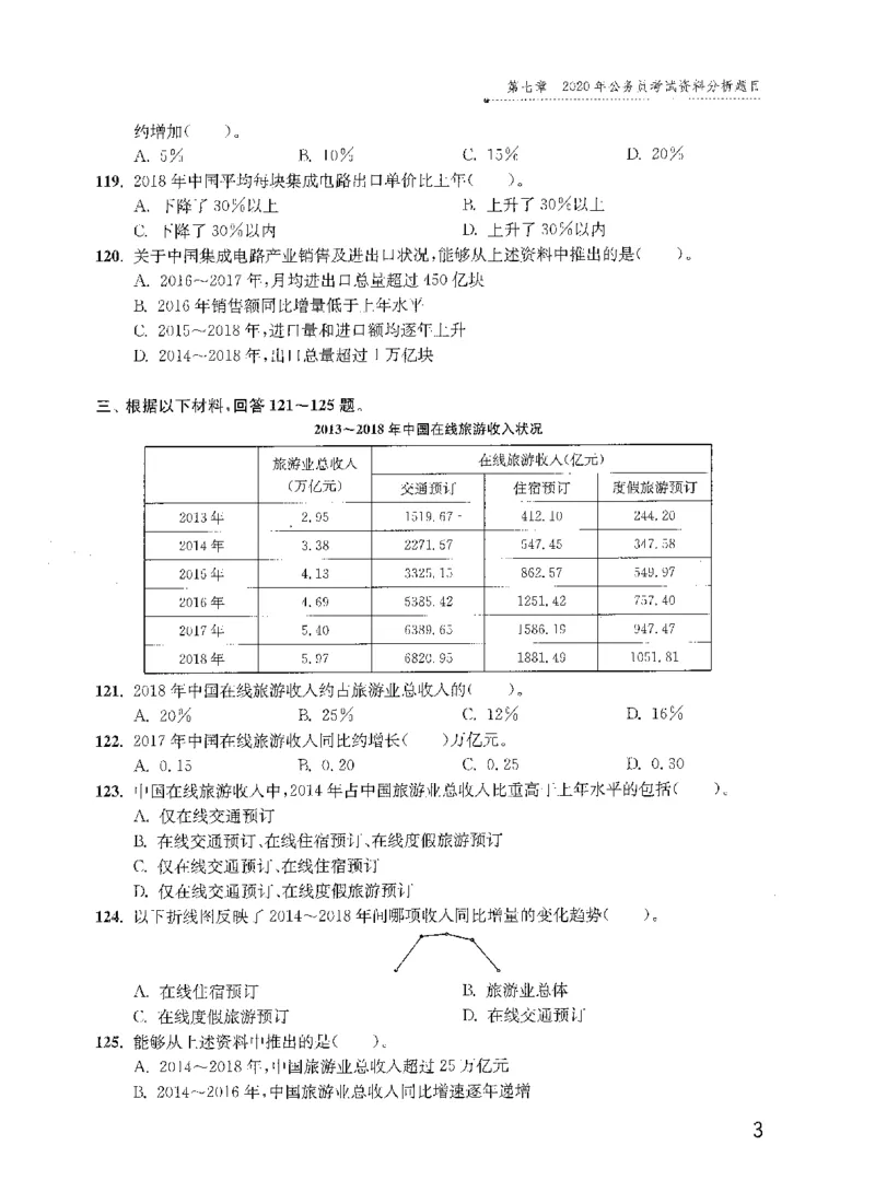资料分析1200题题本2022新升级_2026考公资料_花生十三合集_刷题花生十三数量关系1200题资料分析1200题⭐⭐_2022升级版花生资料分析1200题
