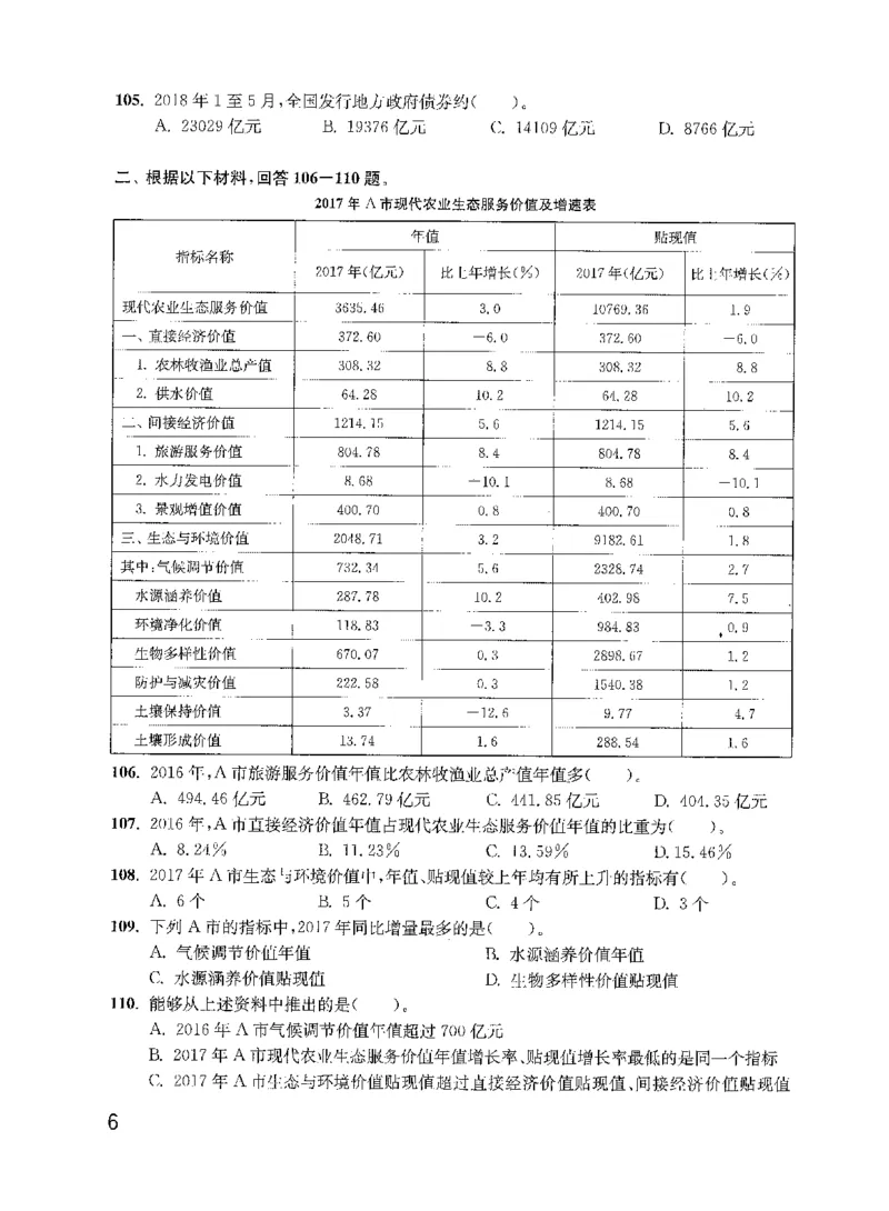 资料分析1200题题本2022新升级_2026考公资料_花生十三合集_刷题花生十三数量关系1200题资料分析1200题⭐⭐_2022升级版花生资料分析1200题