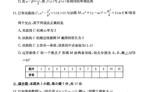 72025年全国100所名校高考模拟示范卷数学（七）_2025年3月_2503302025年全国100所名校高考模拟示范卷数学（一~九）