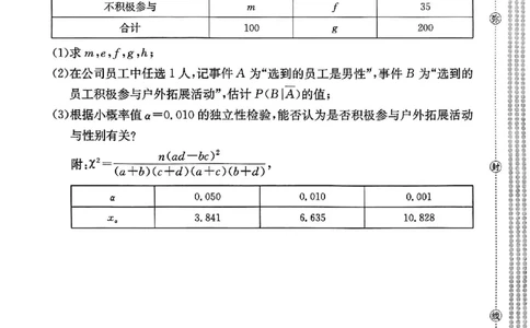 72025年全国100所名校高考模拟示范卷数学（七）_2025年3月_2503302025年全国100所名校高考模拟示范卷数学（一~九）