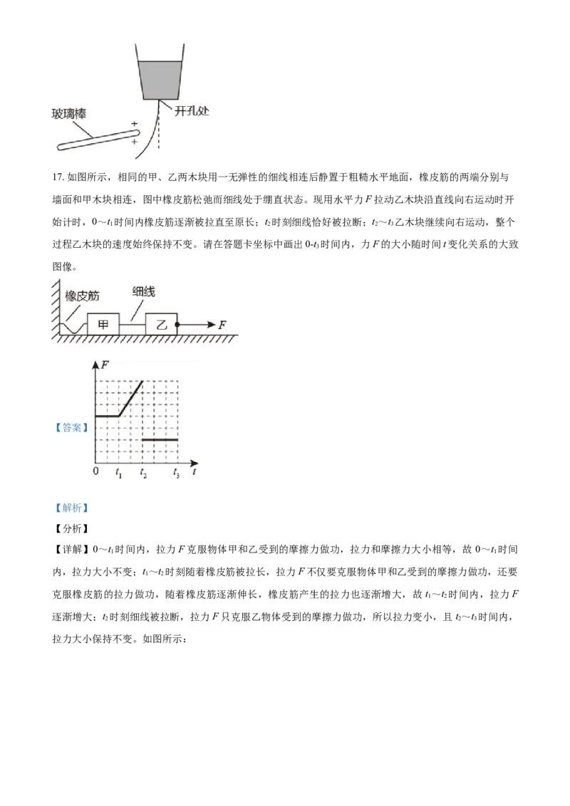 贵州省安顺市2021年中考理综物理试题（解析版）_中考真题_4.物理中考真题2015-2024年_2021中考物理真题42份_2021贵州省_安顺物理
