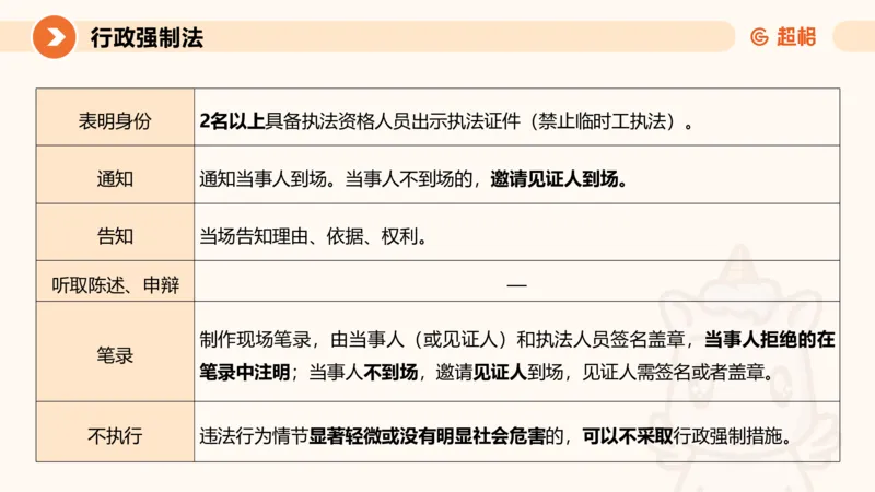 8行政强制法ppt_20241118160015_2026考公资料_（05）超格_行测申论2025超格合集(行测&申论&政治理论)_行政执法2025公务员笔试行政执法专业课（适用山东、广东等行政执法类岗位）_讲义