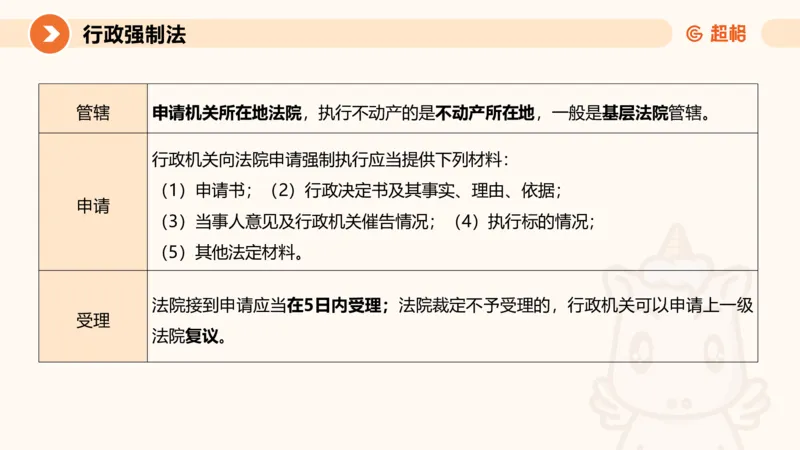 8行政强制法ppt_20241118160015_2026考公资料_（05）超格_行测申论2025超格合集(行测&申论&政治理论)_行政执法2025公务员笔试行政执法专业课（适用山东、广东等行政执法类岗位）_讲义