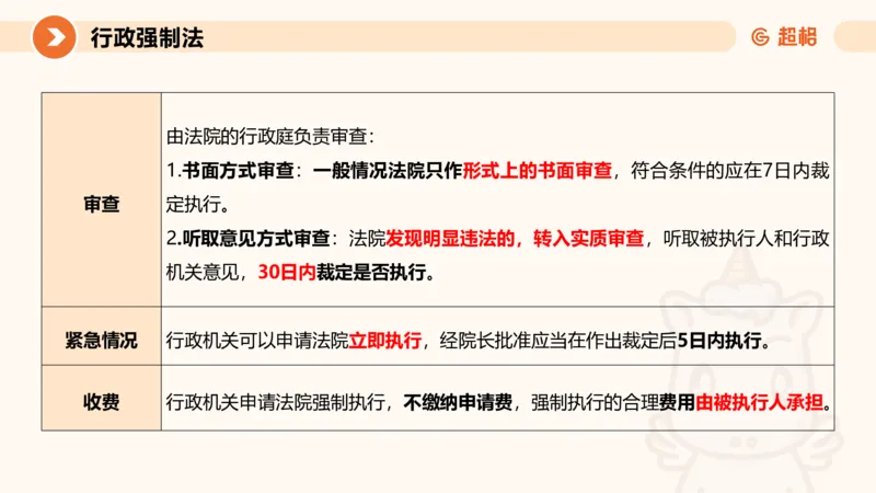 8行政强制法ppt_20241118160015_2026考公资料_（05）超格_行测申论2025超格合集(行测&申论&政治理论)_行政执法2025公务员笔试行政执法专业课（适用山东、广东等行政执法类岗位）_讲义