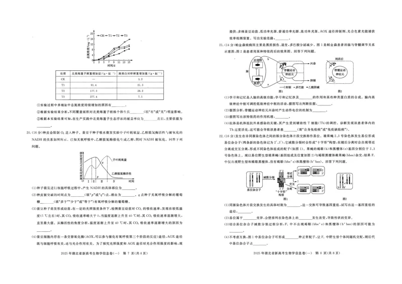 2025年湖北省新高考信息卷（一）生物_2025年5月_2505162025年湖北省新高考信息卷（一）（全科）