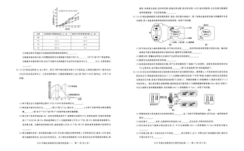 2025年湖北省新高考信息卷（一）生物_2025年5月_2505162025年湖北省新高考信息卷（一）（全科）