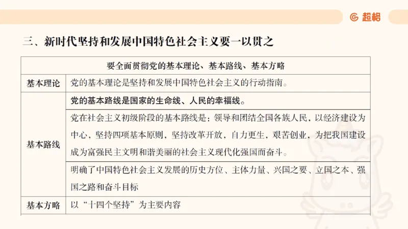 党的创新理论2_2026考公资料_超格合集_公考-理论班2026超格行测申论（六合一）理论实战班_政治理论&常识理论实战班璐璐&超哥_政治理论_课件