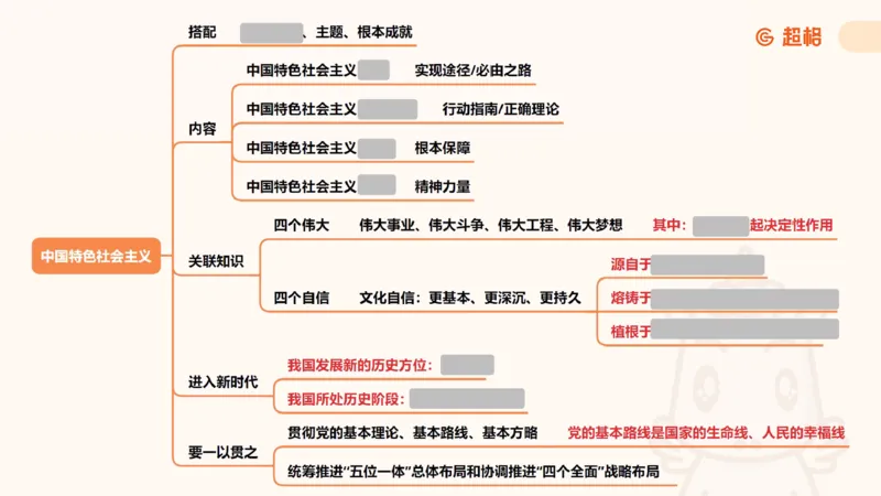 党的创新理论2_2026考公资料_超格合集_公考-理论班2026超格行测申论（六合一）理论实战班_政治理论&常识理论实战班璐璐&超哥_政治理论_课件
