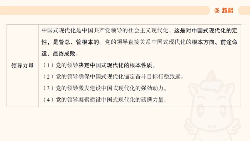 党的创新理论2_2026考公资料_超格合集_公考-理论班2026超格行测申论（六合一）理论实战班_政治理论&常识理论实战班璐璐&超哥_政治理论_课件