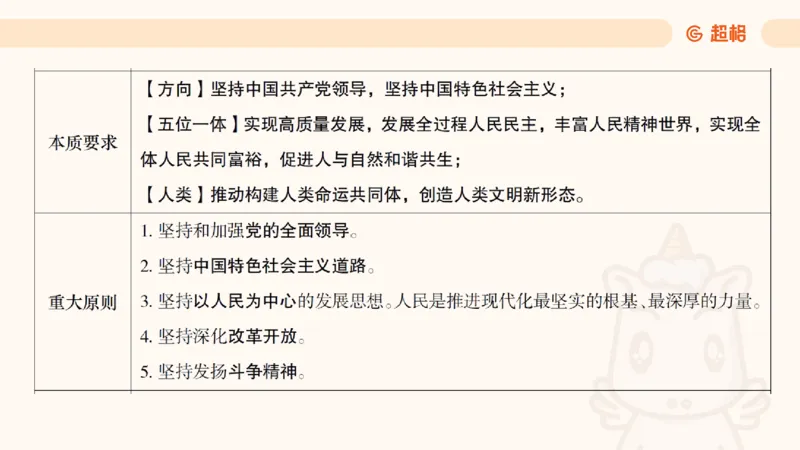 党的创新理论2_2026考公资料_超格合集_公考-理论班2026超格行测申论（六合一）理论实战班_政治理论&常识理论实战班璐璐&超哥_政治理论_课件