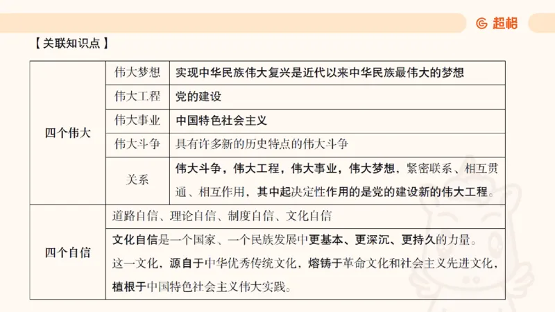 党的创新理论2_2026考公资料_超格合集_公考-理论班2026超格行测申论（六合一）理论实战班_政治理论&常识理论实战班璐璐&超哥_政治理论_课件