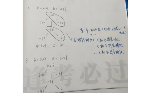 7月19日加课-增长率为负的假设分配法-随堂笔记_2026考公资料_花生十三合集_旗舰班-国考（2026版）花生十三旗舰班（花生行测+飞扬申论）⭐⭐⭐_资料分析_随堂笔记