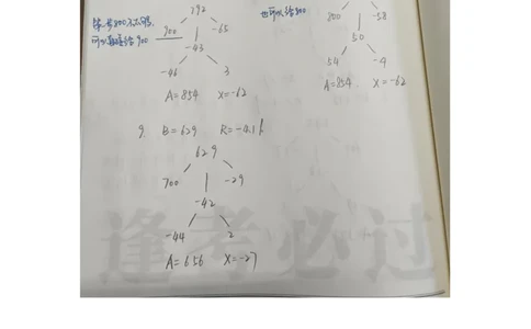 7月19日加课-增长率为负的假设分配法-随堂笔记_2026考公资料_花生十三合集_旗舰班-国考（2026版）花生十三旗舰班（花生行测+飞扬申论）⭐⭐⭐_资料分析_随堂笔记