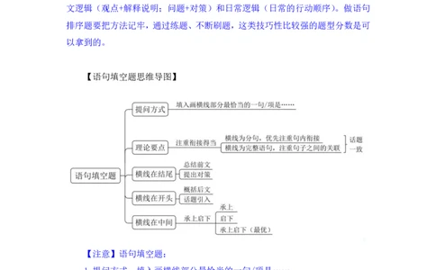 言语5公众号：上岸的资料_2026考公资料_（10）粉笔_2025粉笔国考省考980（课＋笔记）_粉笔980（25多省）_32025FB山东省考980系统班_1.全方法精讲_全笔记_全（6）言语