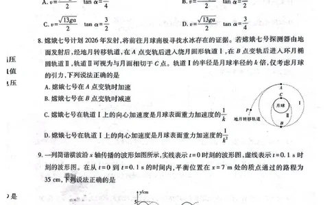 上进物理2025-03-1112.17_2025年3月_250312江西省上进联考2024-2025学年高三下学期3月联合检测（全科）_江西省上进联考2024-2025学年高三下学期3月联合检测物理