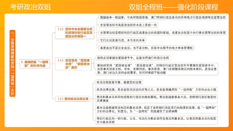 习思想&rdquo;其他理论&ldquo;（2）10&mdash;11章_2026考公资料_（49）政治理论合集_政治理论合集_2025考研政治_14.双姐_04.强化阶段_00.讲义