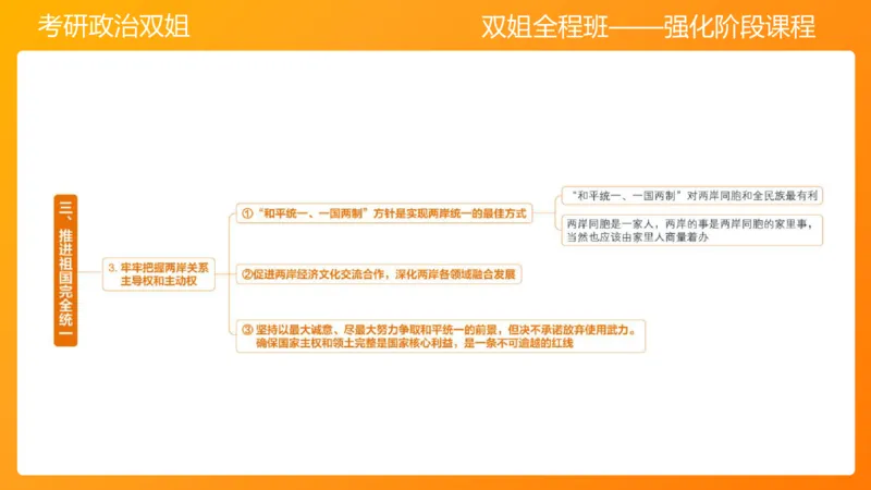习思想&rdquo;其他理论&ldquo;（2）10&mdash;11章_2026考公资料_（49）政治理论合集_政治理论合集_2025考研政治_14.双姐_04.强化阶段_00.讲义
