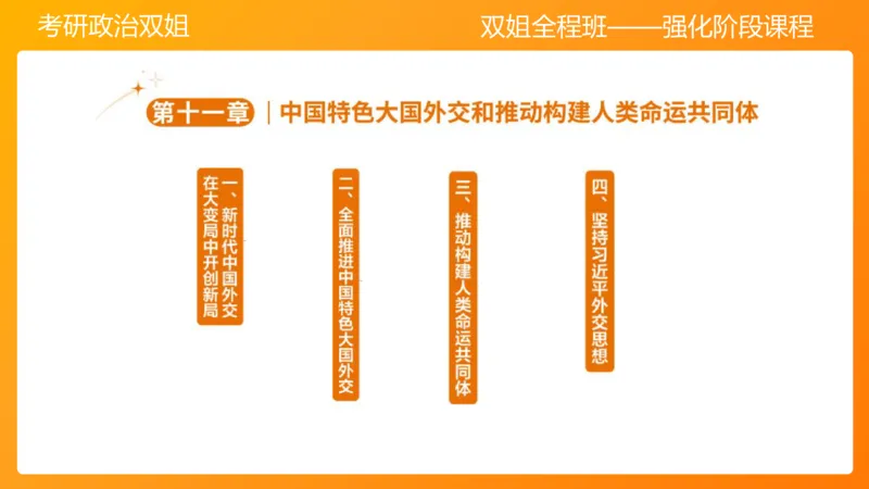 习思想&rdquo;其他理论&ldquo;（2）10&mdash;11章_2026考公资料_（49）政治理论合集_政治理论合集_2025考研政治_14.双姐_04.强化阶段_00.讲义