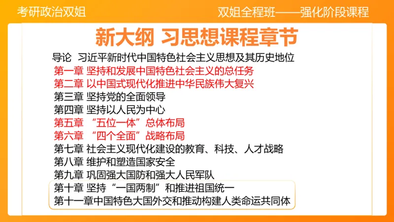 习思想&rdquo;其他理论&ldquo;（2）10&mdash;11章_2026考公资料_（49）政治理论合集_政治理论合集_2025考研政治_14.双姐_04.强化阶段_00.讲义