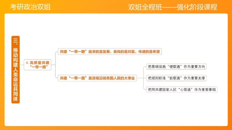 习思想&rdquo;其他理论&ldquo;（2）10&mdash;11章_2026考公资料_（49）政治理论合集_政治理论合集_2025考研政治_14.双姐_04.强化阶段_00.讲义