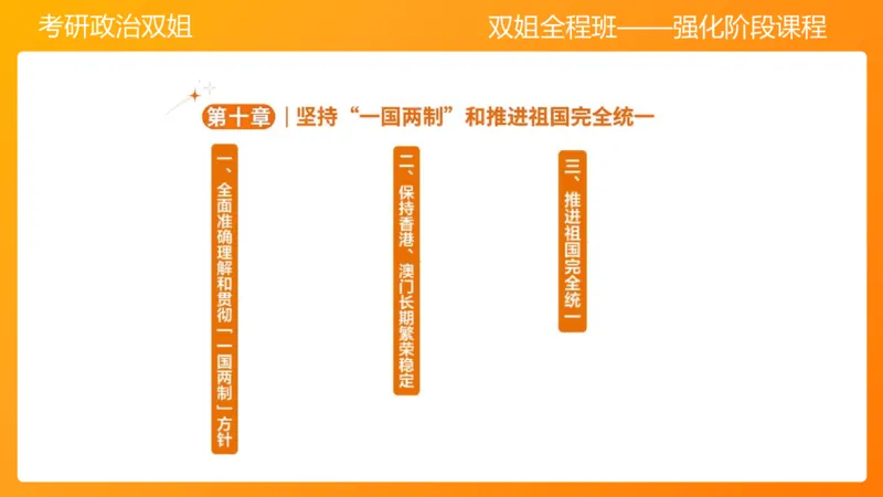 习思想&rdquo;其他理论&ldquo;（2）10&mdash;11章_2026考公资料_（49）政治理论合集_政治理论合集_2025考研政治_14.双姐_04.强化阶段_00.讲义