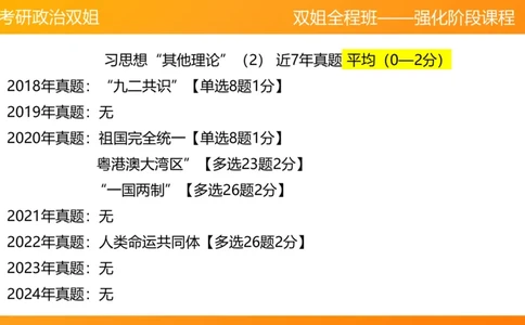 习思想&rdquo;其他理论&ldquo;（2）10&mdash;11章_2026考公资料_（49）政治理论合集_政治理论合集_2025考研政治_14.双姐_04.强化阶段_00.讲义