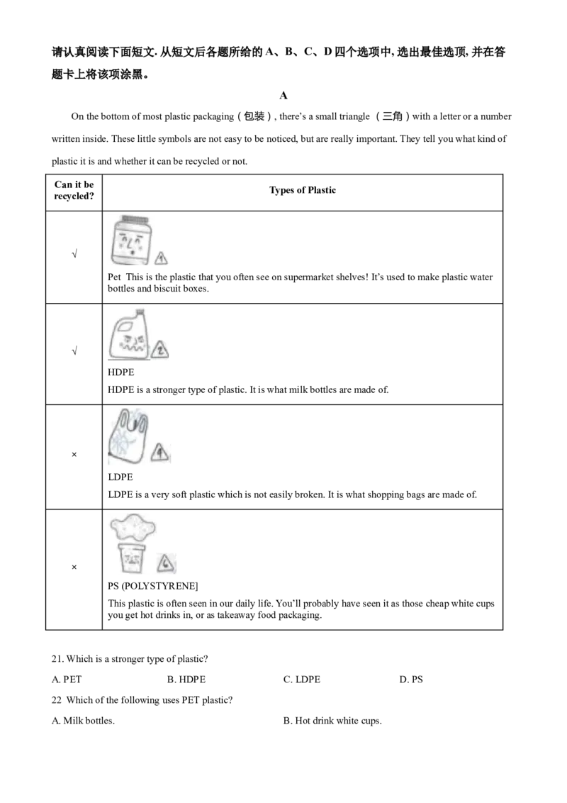 精品解析：江苏省苏州市2021年中考英语试题（原卷版）_中考真题_3.英语中考真题2015-2024年_地区卷_江苏省_苏州英语08-22