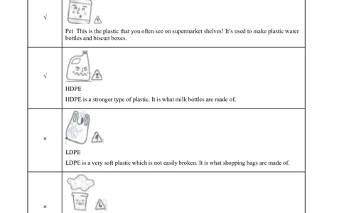 精品解析：江苏省苏州市2021年中考英语试题（原卷版）_中考真题_3.英语中考真题2015-2024年_地区卷_江苏省_苏州英语08-22