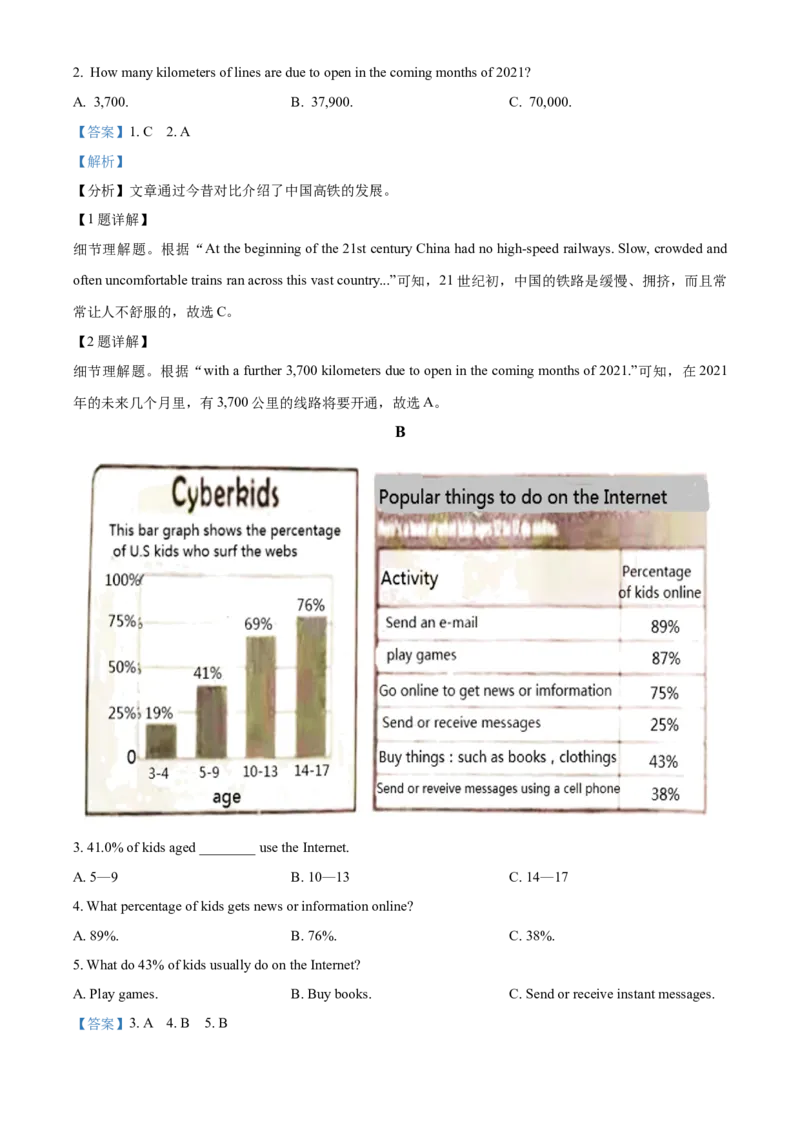 精品解析：湖南省永州市2021年中考英语试题（解析版）_中考真题_3.英语中考真题2015-2024年_2021中考英语真题86份_2021湖南省_精品解析：湖南省永州市2021年中考英语试题