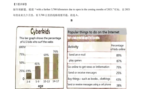 精品解析：湖南省永州市2021年中考英语试题（解析版）_中考真题_3.英语中考真题2015-2024年_2021中考英语真题86份_2021湖南省_精品解析：湖南省永州市2021年中考英语试题