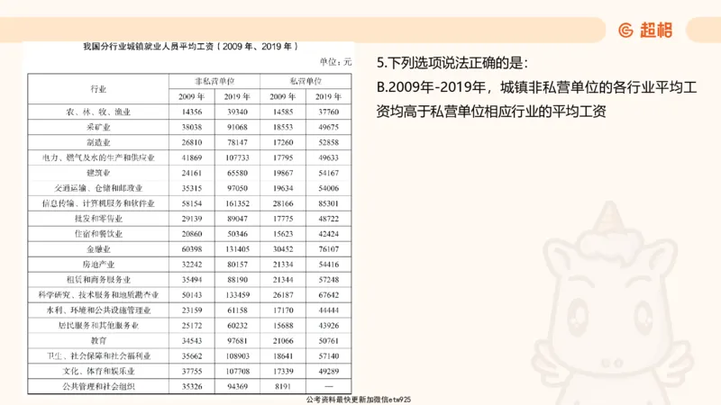 五合一资料超大杯第10节（高照）_20250108145920_2026考公资料_（05）超格_行测申论2025超格合集(行测&申论&政治理论)_行测申论2025省考超格超大杯刷题课（五合一）_课件