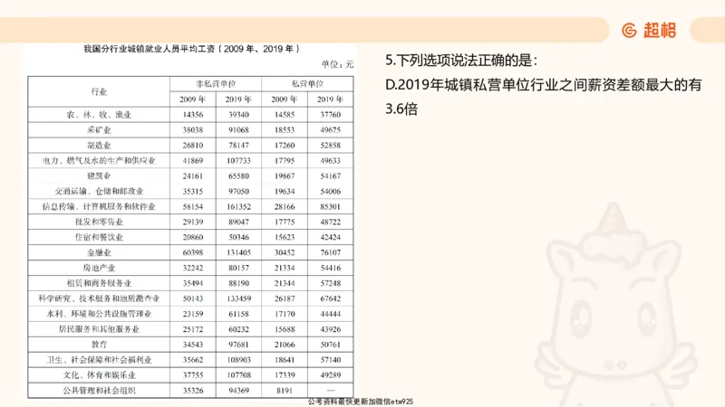 五合一资料超大杯第10节（高照）_20250108145920_2026考公资料_（05）超格_行测申论2025超格合集(行测&申论&政治理论)_行测申论2025省考超格超大杯刷题课（五合一）_课件