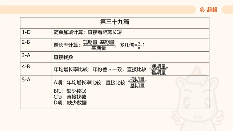 五合一资料超大杯第10节（高照）_20250108145920_2026考公资料_（05）超格_行测申论2025超格合集(行测&申论&政治理论)_行测申论2025省考超格超大杯刷题课（五合一）_课件